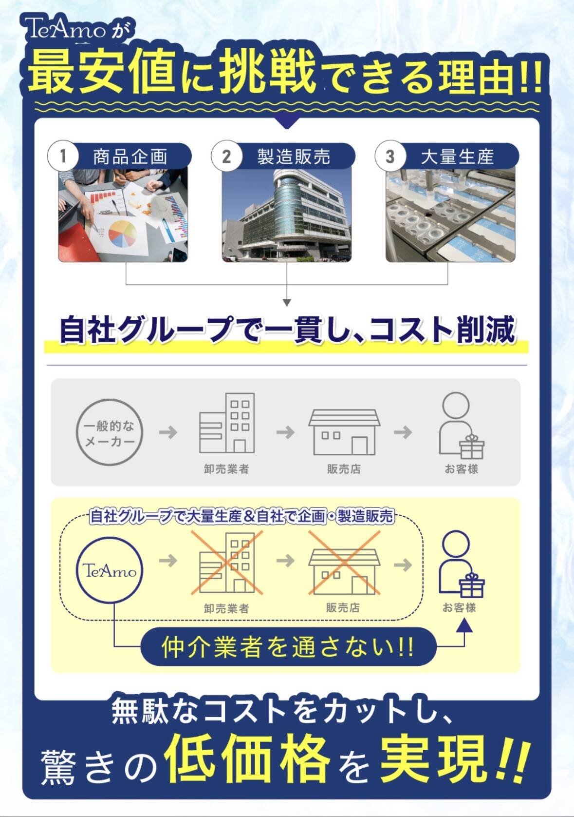 また使いたい との声 イメージ