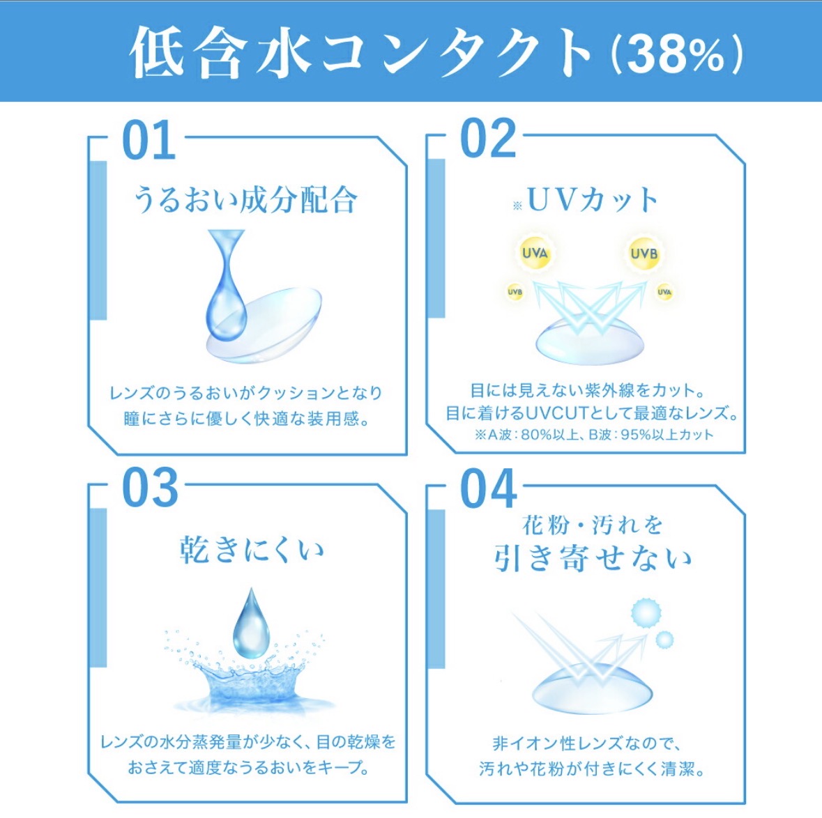低含水・UVカットなどの特長