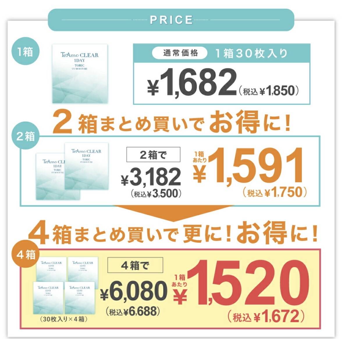 2箱・4箱まとめ買い価格イメージ