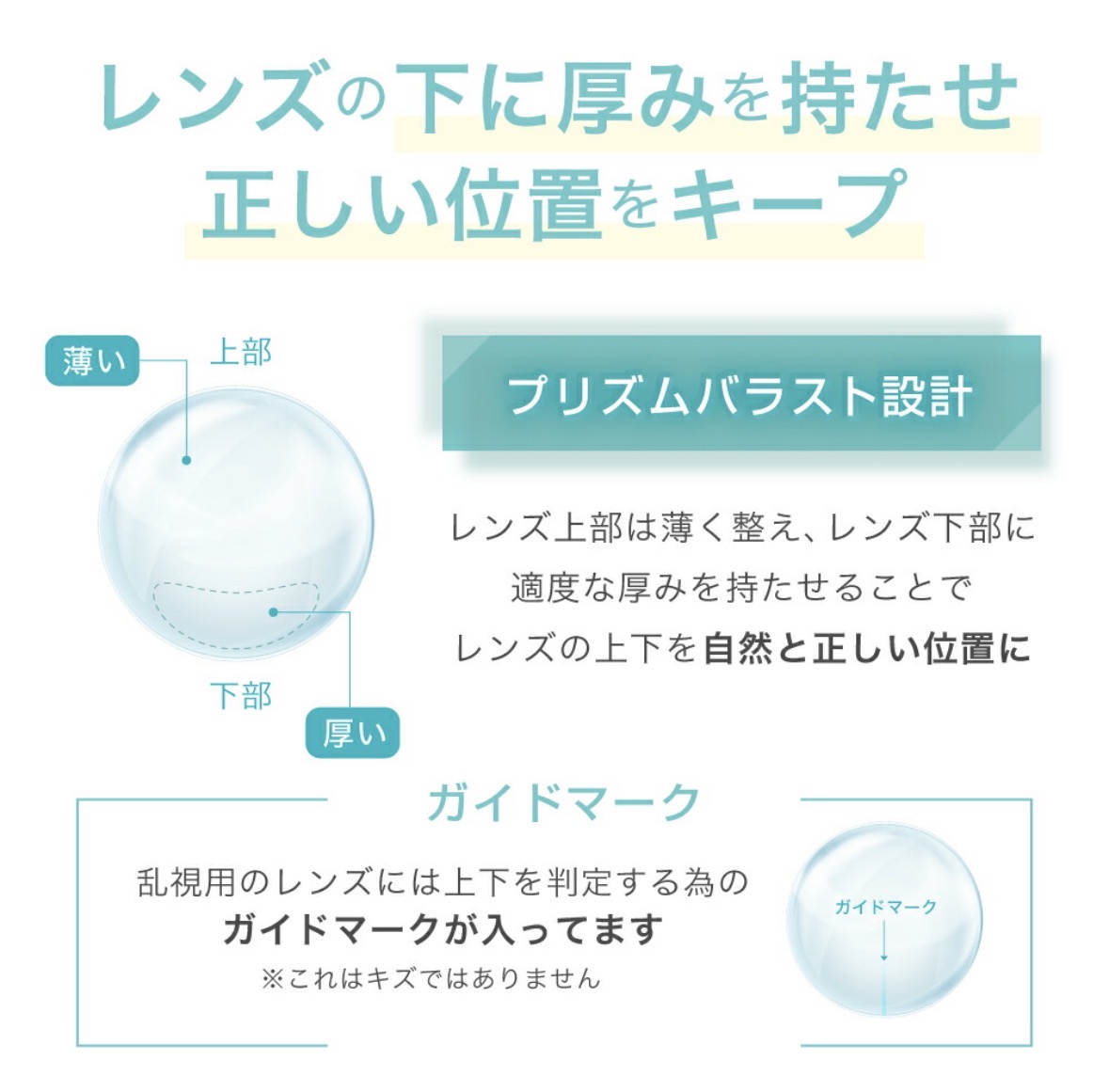 プリズムバラスト設計とガイドマーク