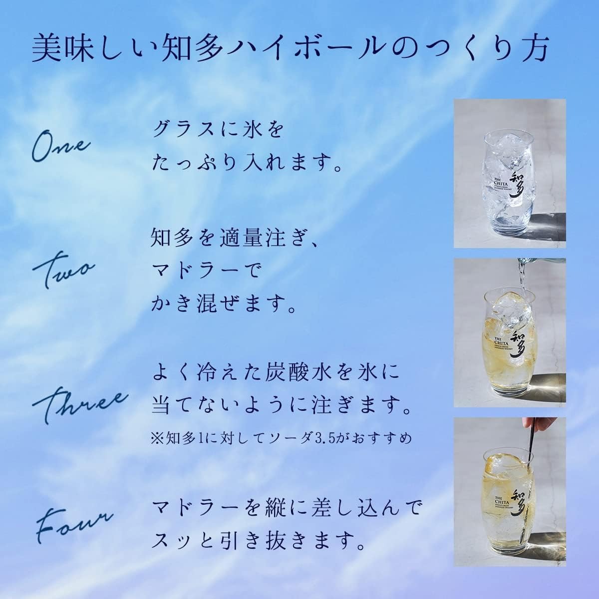 美味知多高球的做法 示意