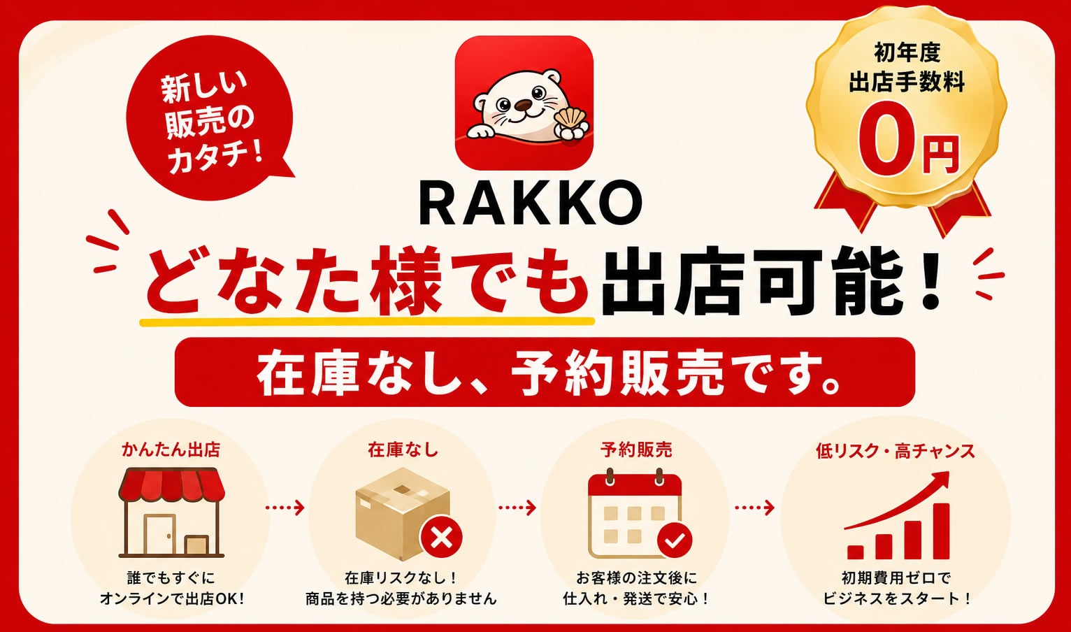 首页轮播素材