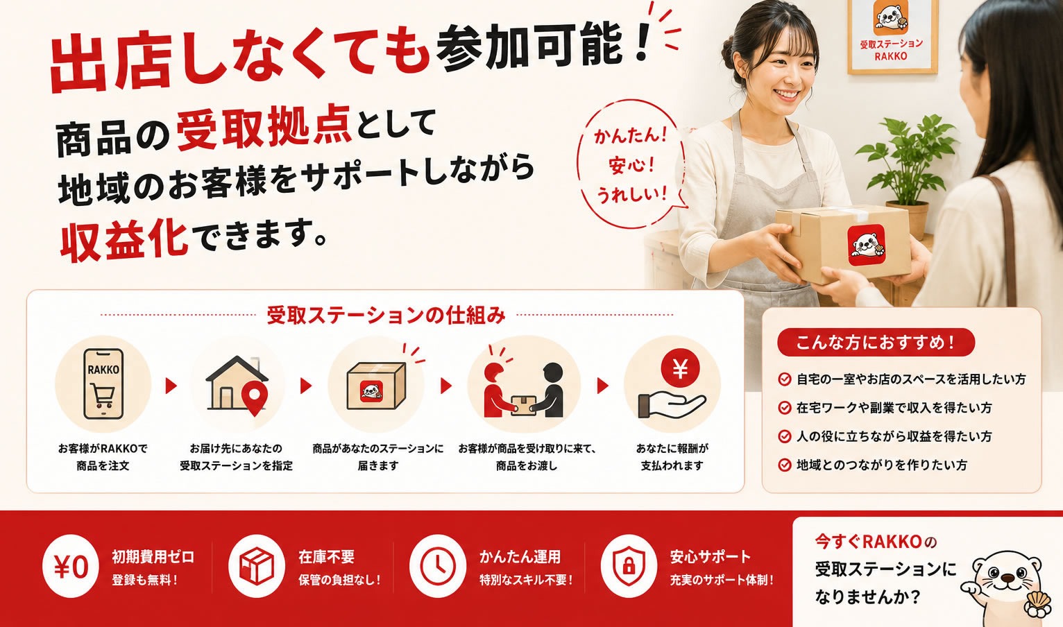 首页轮播素材